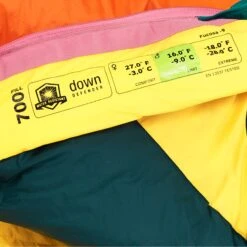 Marmot FUCOSA -9 - Daunenschlafsack 14 Marmot FUCOSA -9 - Daunenschlafsack -FRILUFTS Verkäufe 5637824849 e fucosa 9 marmot 24