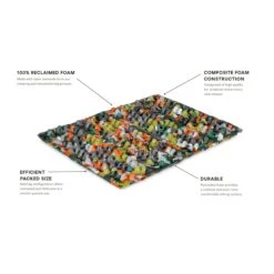 Nemo CHIPPER - Sitzkissen 11 Nemo CHIPPER - Sitzkissen -FRILUFTS Verkäufe 5637829248 f chipper nemo 24