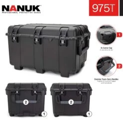 975 CASE NO WHEELS CARRY - Ausrüstungsbox -FRILUFTS Verkäufe 5638077970 i 975 case no wheels carry nanuk 24